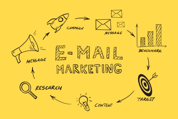 Email Marketing Automation